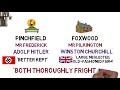 Animal Farm Chapter 4 Analysis