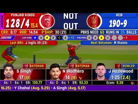 🏆LAST 6 OVERS: RCB vs PBKS Highlights