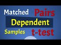 Confidence Intervals and t-Tests