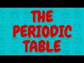 Periodic Table Trends and Properties