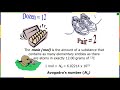 Mole Concept and Molar Mass