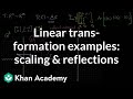 Linear Transformations and Matrix Representation