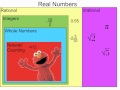 Exploring the Real Number System