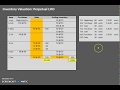 Inventory Valuation Concepts