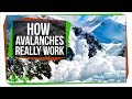 Avalanche Safety and Misconceptions