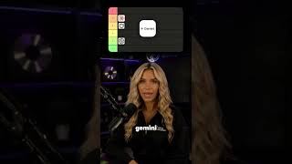 Tierlista aplikacji AI!