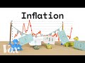 Understanding Inflation