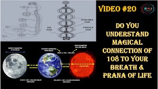 Video #20: – Do you understand magical connection of 108 to breath & prana of life