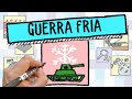 Cold War Key Events and Concepts
