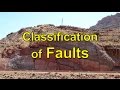 Faults and Earthquake Concepts