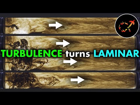How does turbulent flow become laminar?