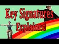 Understanding Key Signatures and Musical Concepts