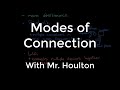Wireless Connection Challenges and Advantages