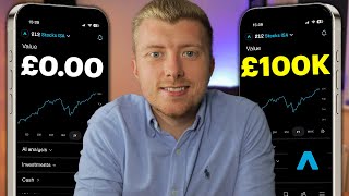 2,850 Days Investing, Here Is What I Learned!