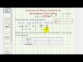Understanding Critical Numbers and Intervals