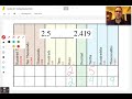 Comparing Decimals: Key Concepts and Techniques