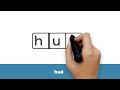 Phonetic Model and Sound Identification
