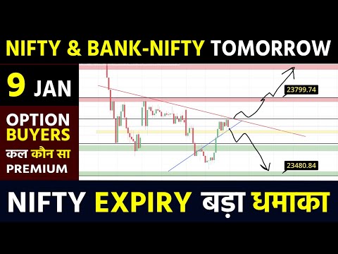 Nifty Prediction Tomorrow | Bank Nifty Prediction for 9 January | Nifty Market Analysis for Tomorrow