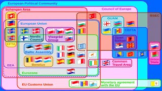 The INSANELY Confusing Divisions of Europe