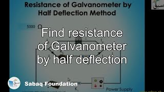 Find resistance of Galvanometer by half deflection