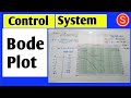 Control Systems and Bode Plots