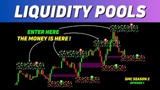 Liquidity Pools - The "BIG MONEY Zones" in the Chart🔥| Smart Money Concepts | SMC | ICT