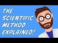 Exploring the Steps of the Scientific Method