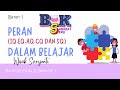 Kuis Kecerdasan dan Pembelajaran