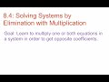 Solving Systems of Equations