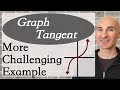 Tangent Graph Transformations and Properties