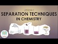 Separation Techniques in Chemistry