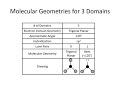 Molecular Geometry and Bond Angles