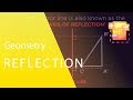 Understanding Reflections in Mathematics