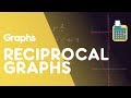 Understanding Graphs and Their Equations