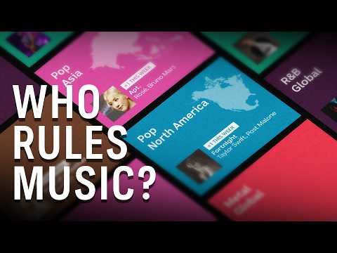 YouTube video thumbnail: Why Young Musicians are Going to Asia not America to Build Careers 