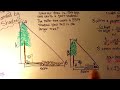 Geometry and Shadow Length Problems