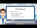Patient Health Assessment Questions