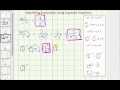 Understanding Negative Exponents