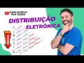 Estruturas Eletrônicas e Camadas Atômicas