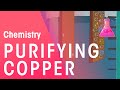 Electrolysis of Copper Solutions
