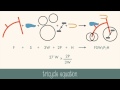 Understanding Balanced Equations and Stoichiometry