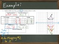 Transformations and Their Effects