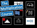 Understanding Visual Multiplication Concepts