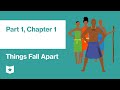 Understanding Characters and Themes in 'Things Fall Apart'