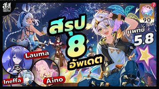 Genshin Impact ✦ สรุป 8 อัพเดต แพทซ์ 5.8 Ineffa มาแล้ว!! สกินใหม่ แมพใหม่ เปิดตัวละคร Nod Krai!!!