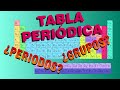 Propiedades y Usos de Elementos Químicos