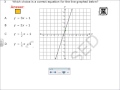 Characteristics of Linear Functions