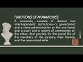 Monarchy and Democracy Concepts