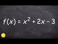 Function Symmetry and Characteristics