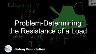 Problem-Determining the Resistance of a Load